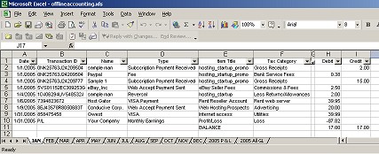 Monthly General Ledger
